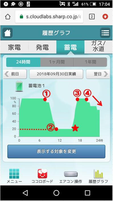 20180930