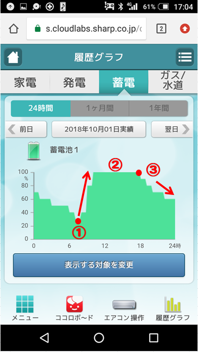 20181001