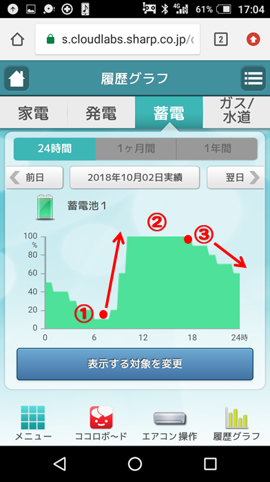 20181002