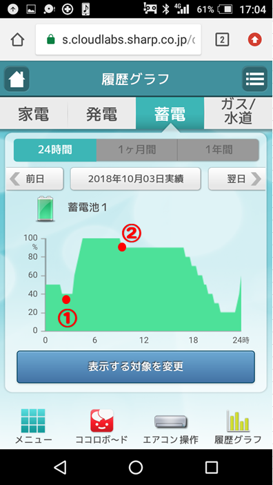 20181003